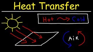 Heat Transfer  Conduction Convection and Radiation [upl. by Anauj]