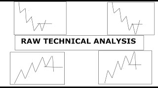 RAW FOREX TECHNICAL BREAKDOWN straight genius no gimmicks [upl. by Araet]