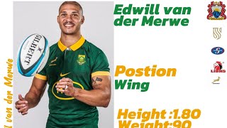 Edwill van der Merwe Tribute The speedster [upl. by Alih]