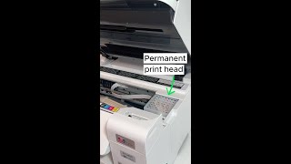 Refillable Printer  Home Printer  Shaq amp Epson EcoTank  🖨️ [upl. by Yelyak]