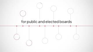 Diligent Community – The future of governance for public and elected boards [upl. by Ennayllek]