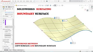 ✅ Solidworks Surfacing Course  Boundary Surface [upl. by Ollecram10]