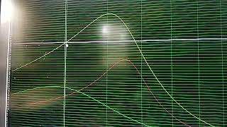 Using WinISD to Model Sundown Subwoofers Comparing Effects of Enclosure Size amp Power [upl. by Roscoe]