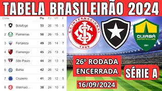 TABELA CLASSIFICAÇÃO DO BRASILEIRÃO 2024  CAMPEONATO BRASILEIRO HOJE 2024 BRASILEIRÃO 2024 SÉRIE A [upl. by Htebzile]