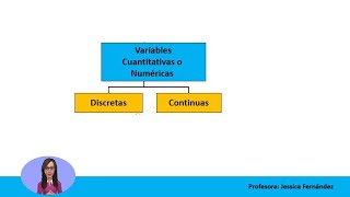 Tabla de Frecuencias para Datos Agrupados en Intervalos  Ejercicios Resueltos [upl. by Enilra]