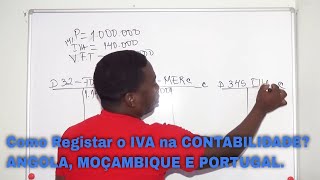 IVA O que é que está Isento de IVA [upl. by Eittak]