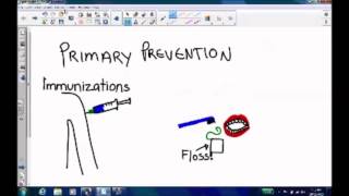 The Five Levels of Prevention Public Health [upl. by Houser]