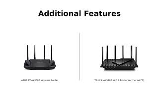 ASUS RTAX3000 vs TPLink AX5400 WiFi 6 Router 🚀🔒 [upl. by Thorvald]