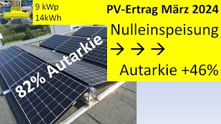 PVErtrag im März 2024 meine PV Balkonkraftwerk und PVSpeicher für euch im Detail [upl. by Adnilym]