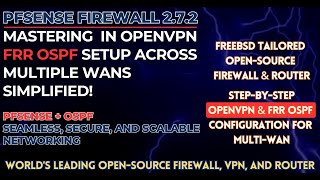 OpenVPN FRR OSPF Setup Across Multiple WANs Simplified [upl. by Alahc]