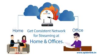 Best Internet Service Provider in Jaipur  SpiderLink Network [upl. by Eudocia]