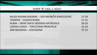 Pobeda Inđije u Vrbasu Rumi komšijski rukometni derbi [upl. by Nemracledairam]