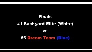 2015 UIKL Finals  Backyard Elite vs Dream Team [upl. by Adnawad]