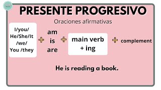 Presente progresivo en inglés en español [upl. by Dazhehs256]