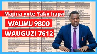 TAMISEMI MAJINA YA WALIMU WALIOAJIRIWA 20222023 AJIRA MPYA ZA WALIMU NA WAUGUZI 2022 ajirawalimu [upl. by Spurgeon]