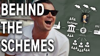 How The Wolf of Wall Street Scam Actually Worked  How Money Works [upl. by Eterg]