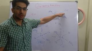 Oxidative Addition  Questions [upl. by Vander474]