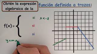 Expresión algebraica de una función definida a trozos [upl. by Isidoro]