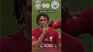 Liverpool vs Manchester City Clash of the Titans [upl. by Enyr254]