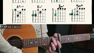 RE Stacks Guitar Tutorial  Bon Iver [upl. by Lamond]