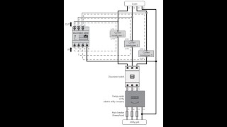 Tech Tip Configuring SMA Energy Meter with external current transformers [upl. by Cheria560]