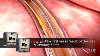 MolybdenumRhenium MoRe Alloy [upl. by Nnail]