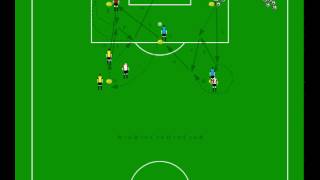 Software en voetbal trainingen quotOPWARMINGEN 1quot [upl. by Anyzratak]