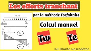 03 Calcul les efforts tranchant par la méthode Forfaitaire BAEL91CBA93 🤩 [upl. by Eilime]