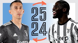 JUVENTUS NEWS  ILING JUNIOR 2025  ANGEL DI MARIA 2024 [upl. by Pandora]