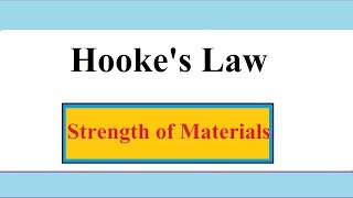 Hookes Law Concept Approach to Solve Numerical Problems [upl. by Hcahsem]