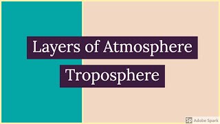 Layers of Atmosphere  Troposphere [upl. by Ehrman417]