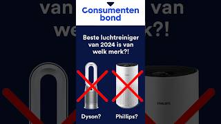 Consumentenbond “Dit is de beste luchtreiniger 2024” [upl. by Nicoline]