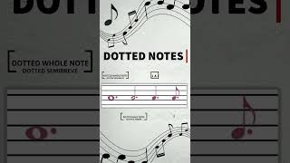 Basic Dotted Notes in Music Theory 🔑 [upl. by Clava]