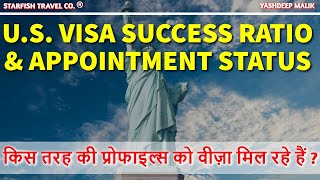 Unlocked US Visa Appointment Status amp Visa Success Ratio [upl. by Profant]