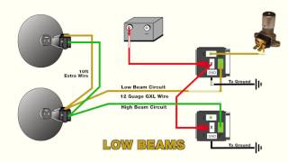 How to wire headlight relays [upl. by Nuri]