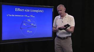 6 5 Lecture 14c Factorial ANOVA 2123 [upl. by Gimpel]