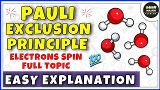 Pauli Exclusion Principle [upl. by Aremaj]