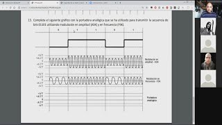 Modulación digital [upl. by Primrosa637]