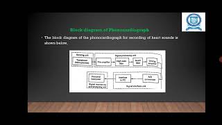 Phonocardiogram [upl. by Harikahs]