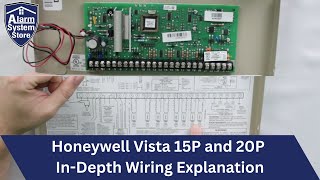 Wiring Your Honeywell Resideo Vista The Ultimate Guide [upl. by Albemarle]