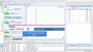 Chromeleon CDS Smart Startup Demo Video [upl. by Fregger490]