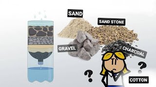 How To Make Water Filter Of This Thinks 👉Cotton Sand Charcoal Gravel Sand stone filter water [upl. by Giffer]