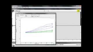 Profiler in PowerChrom C4D Contactless Conductivity [upl. by Esenahs]