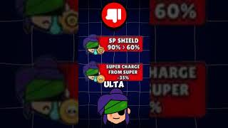 Nowe Buffy I Nerfy 💪 brawlstars supercellpartner brawlshorts [upl. by Innis]