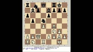 Blohberger Felix vs Petrosyan M  Julius Baer Gen Cup PlayIn 2024 chess com INT R6 [upl. by Mather423]