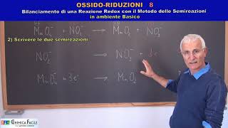 8OSSIDO RIDUZIONIBilanciamento di una Reazione Redox con il Metodo delle Semireazioni 2 [upl. by Lukas]