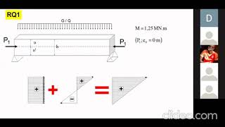 TD1 beton precontraint 1 UFR SI M1GC [upl. by Analle]