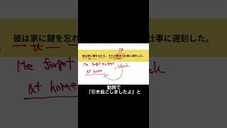 《TOEIC amp英会話》toeic toeic勉強法 toeictest 英語学習英語英会話英会話初心者 [upl. by Ahtaela635]