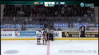 Hockeyallsvenskan 201213 Omgång 22 Djurgårdens IF  Leksands IF [upl. by Ahtibbat]