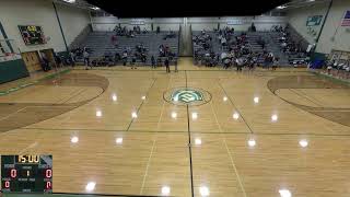 Schalmont vs CobleskSchalmont vs CobleskillRichmondville High School Boys JuniorVarsity Basketball [upl. by Jameson]